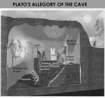 allegory of the cave analysis