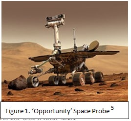 NASA Mission to Mars: Probes, Design, Dangers | SchoolWorkHelper