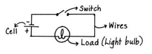 The Electric Circuit: Series and Parallel Circuits | SchoolWorkHelper