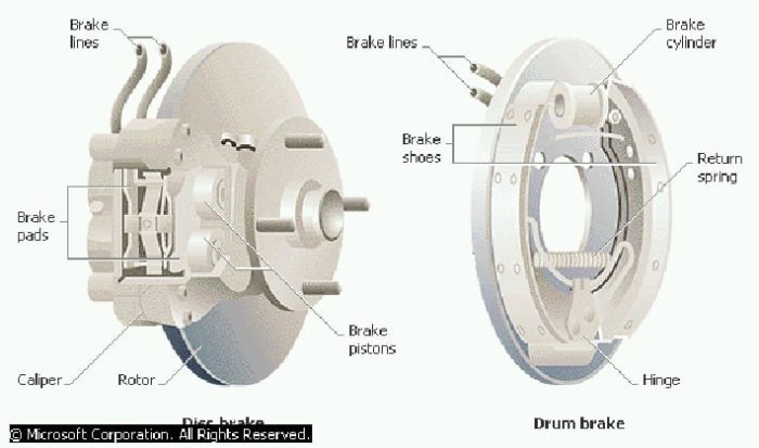 car-brake-drum-parts