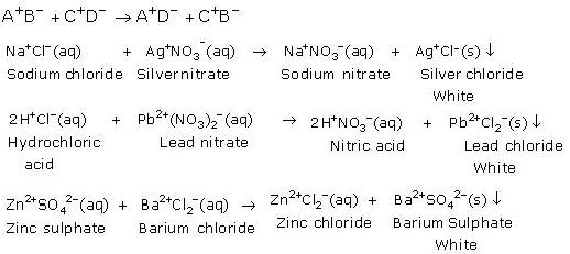 precipitate reactions list