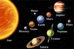 outer planets the solar system jupiter saturn uranus neptune and figures of