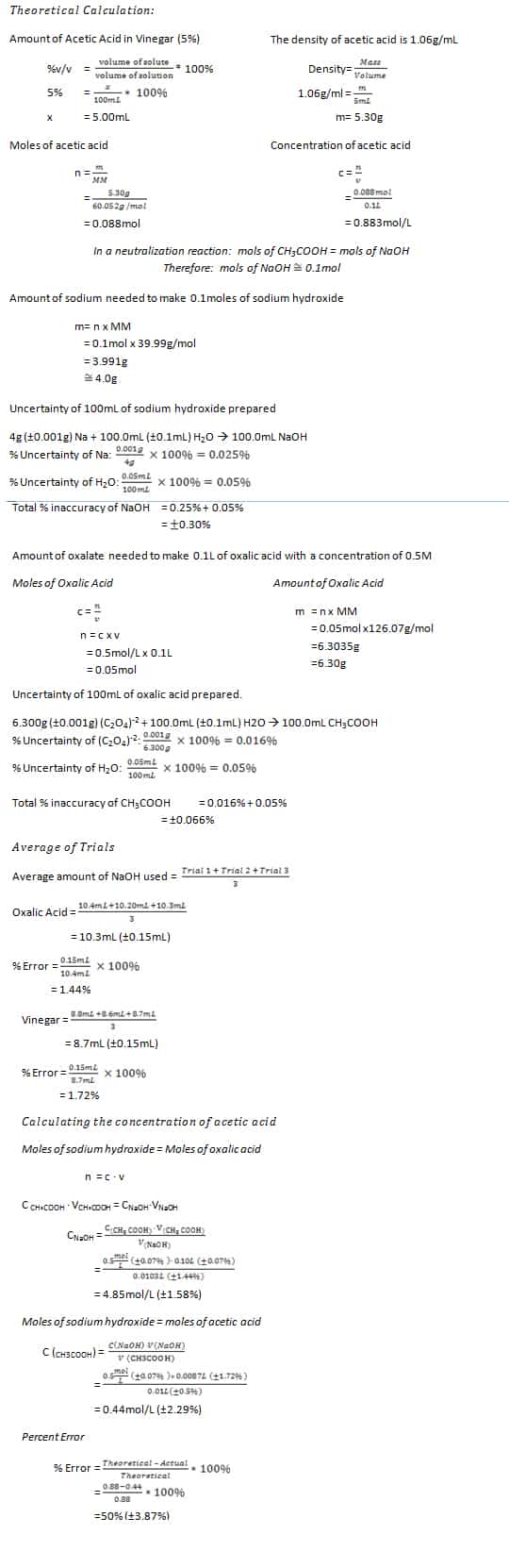 Titration Of Vinegar Lab Answers Schoolworkhelper