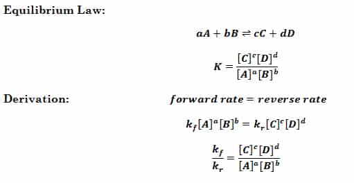 How To Write An Equilibrium Constant Equation