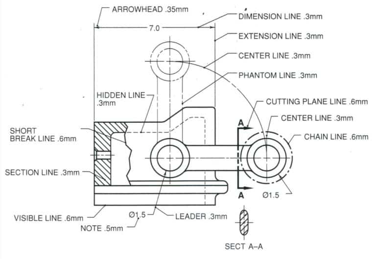 technical-drawing-alphabet-of-line-schoolworkhelper