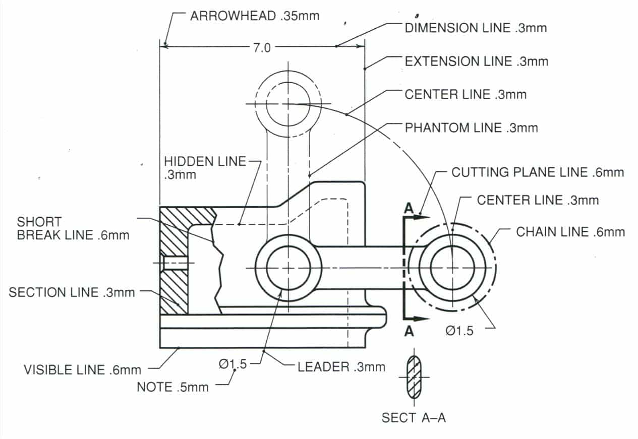 TECHNICAL DRAWING ALPHABET OF LINE SchoolWorkHelper