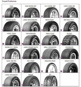 Tyre Rim Designations Wheels: Rims, Ratings, Designations, Patterns | SchoolWorkHelper