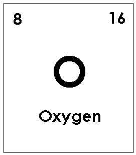 oxygen periodic table