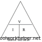 Lab Report Explained: Length and Electrical Resistance of a Wire ...