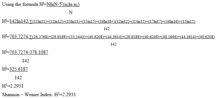 shannon-weiner-index-species-a