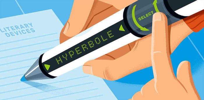 Complete List of Literary Devices and Literary Terms