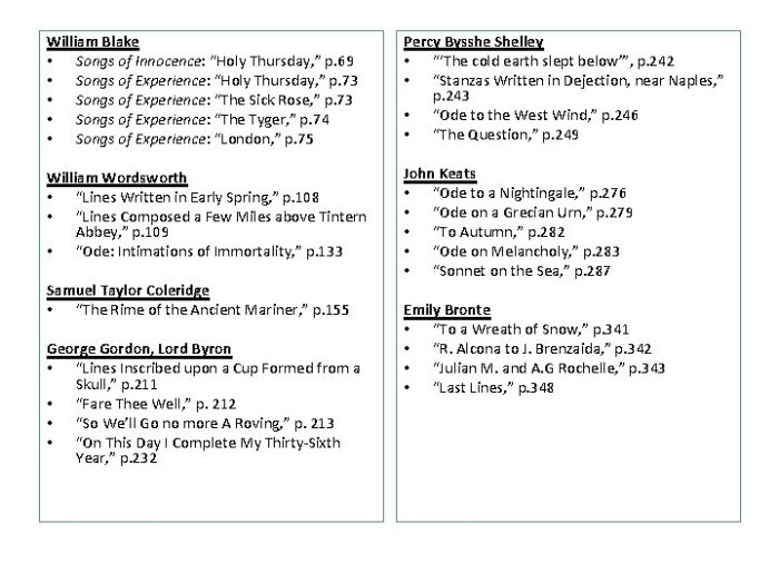 Essay: Theme of therapy in “On the Sea” and “Tintern Abbey”