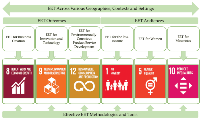 Opinion Essay: Fragility of Women’s Rights in India